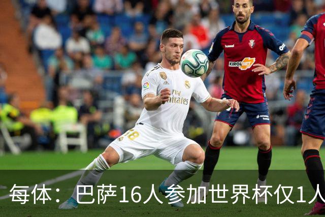 每体：巴萨16人参加世界杯仅1人小组出局，皇马14人仅2人出局